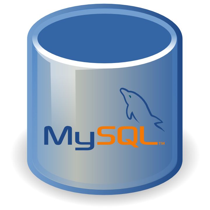 linux mysql添加编辑删除用户，设置用户权限